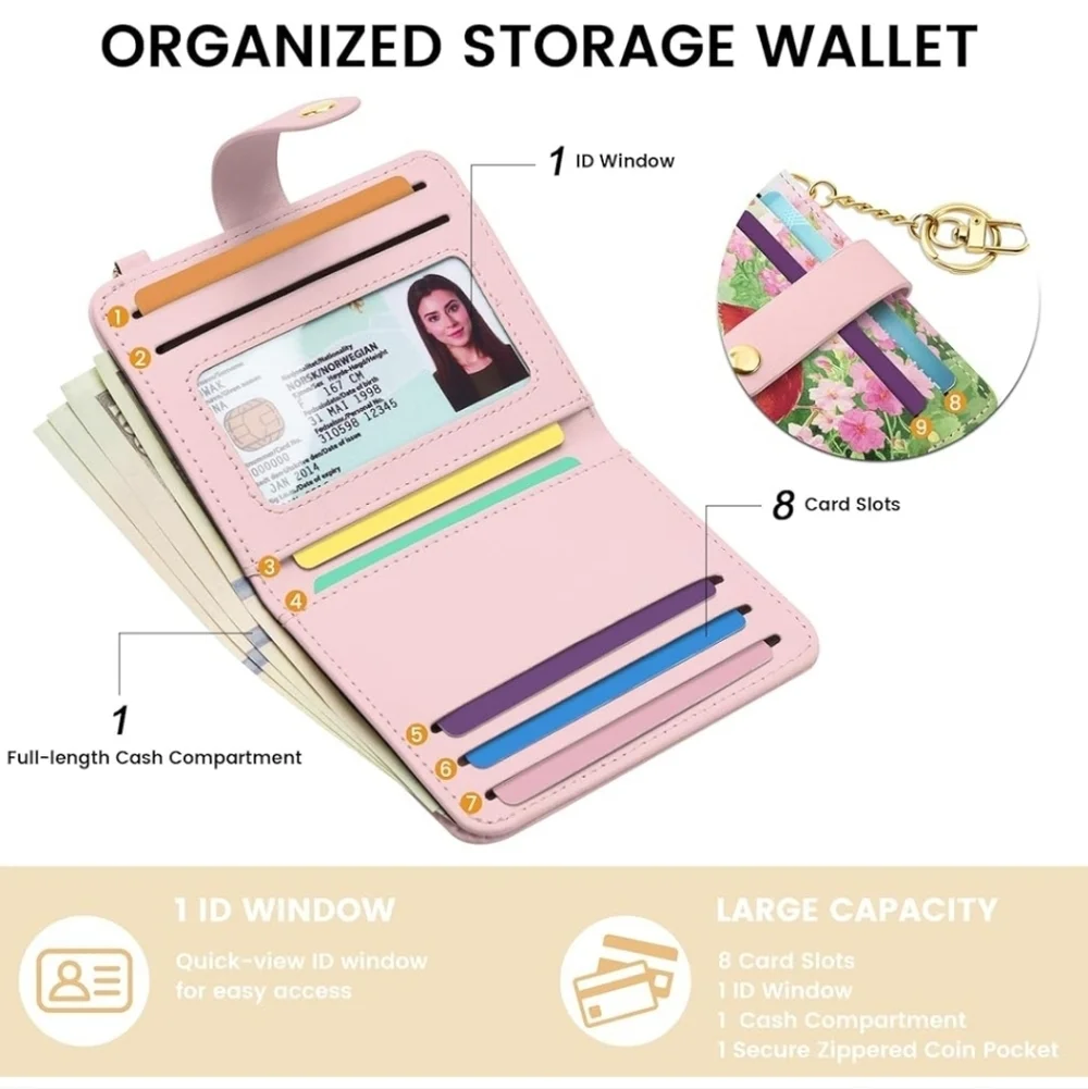Floral Bird Print Wallet with Pink Accents